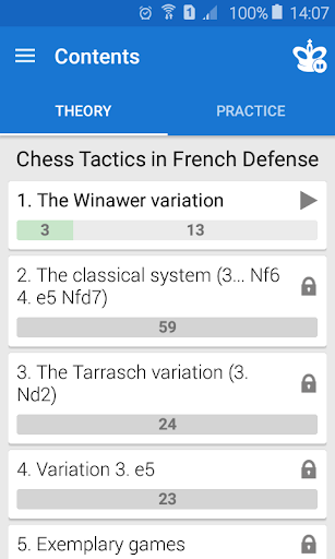 Chess Tactics: French Defense