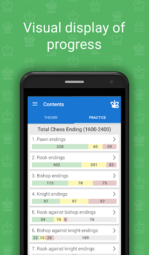 Total Chess Endgames 1600-2400