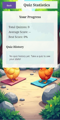 komputer Chicken Road