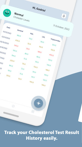 LDL: Cholesterol Tracker PC