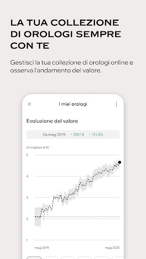 Chrono24 | Orologi di lusso PC