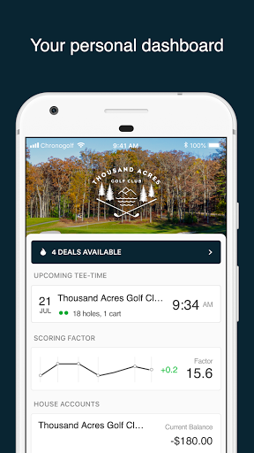 Thousand Acres Golf Club PC