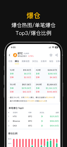 币界网 - 区块链数字货币信息平台电脑版