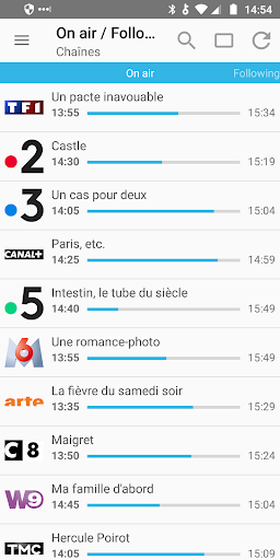 Programme TV France Cisana TV+ PC