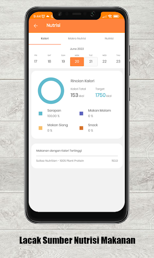 Hitung Kalori : Aplikasi Diet PC