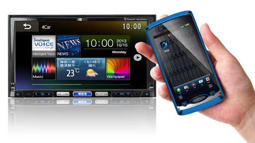 Smart Access 4Car PC版