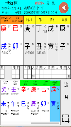 八字合化 পিসি