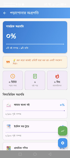 Class 4 Book 2026 - ক্লাস ৪ বই পিসি