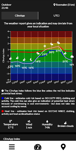 Personalized thermal warnings PC版