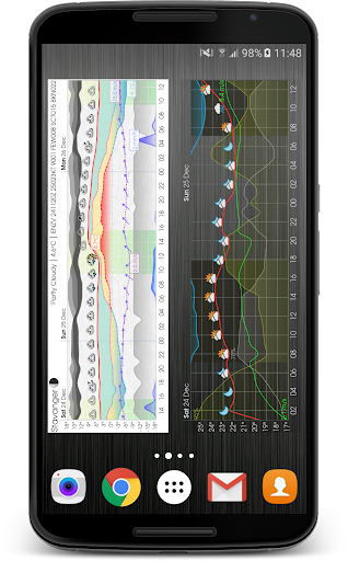 Meteogram 天气桌面部件电脑版