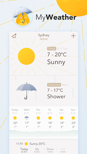 MyWeather - Forecast & Widgets PC版