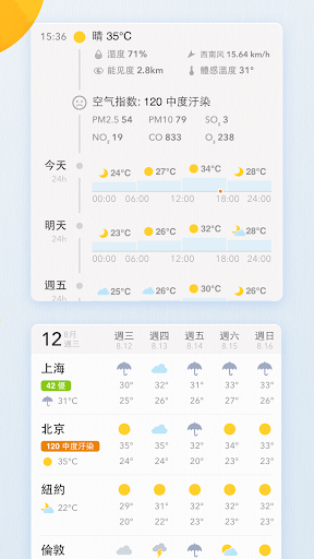 我的天氣 · MyWeather