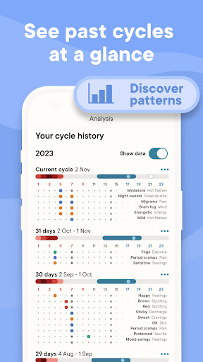 Clue Period & Cycle Tracker PC