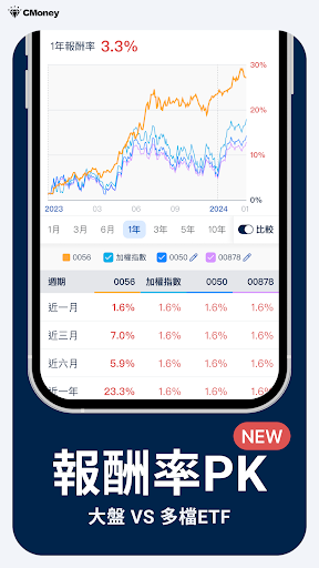 ETF存股計畫電腦版