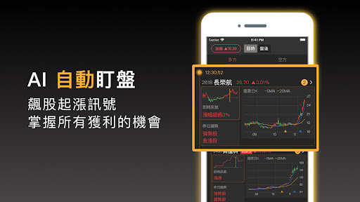 股市起漲K線 - 幫你找到強勢飆漲的瘋狗流股票電腦版