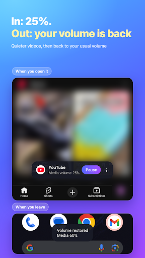 Per App Volume Control & Mute PC