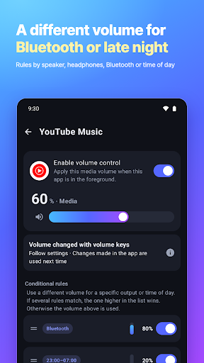 Per App Volume Control & Mute PC