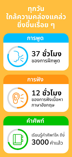 Learna: Speak & Learn English