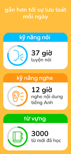 Learna AI: Học Tiếng Anh