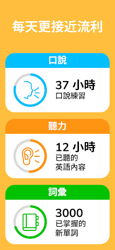 Learna: Speak & Learn English
