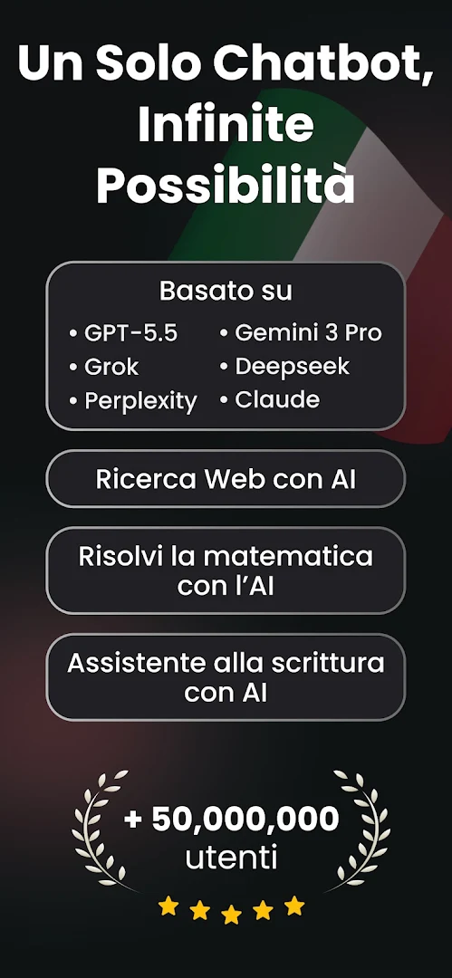 Ask AI - ChatGPT powered Chat PC