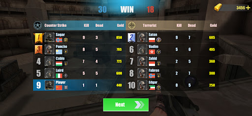 Counter Strike : Gun Commando電腦版