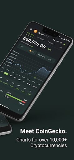 CoinGecko: NFT, Crypto Tracker PC