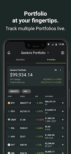 CoinGecko: NFT, Crypto Tracker