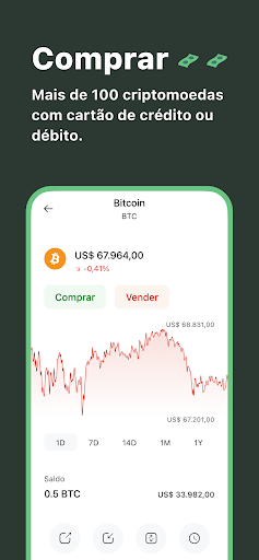 Coin Wallet: Compre Bitcoin