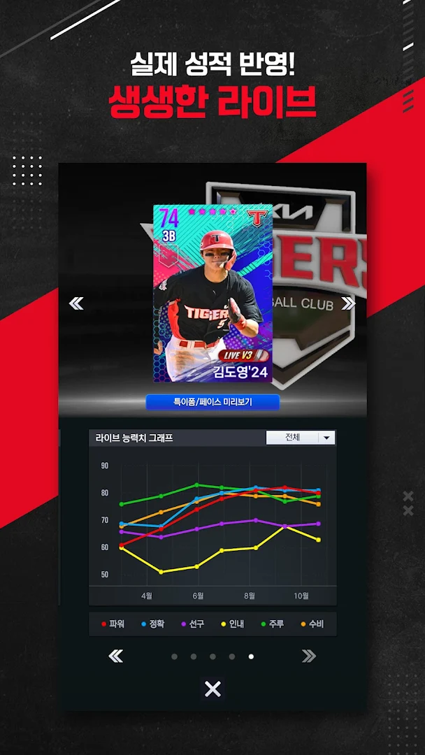 컴투스프로야구V22 PC