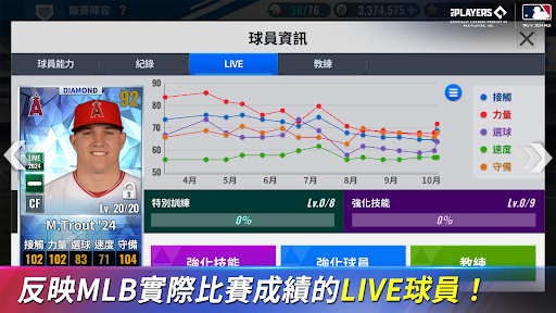 MLB：9局職棒21