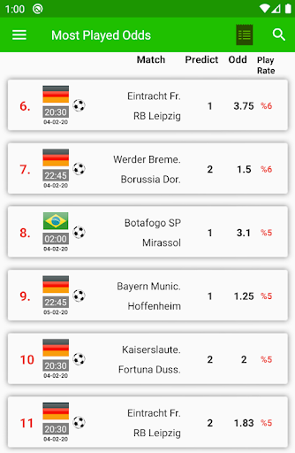 BetsWall Pronostici Scommesse PC