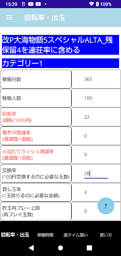 PシミュAI期待値(仕事量)パチプロくん PC