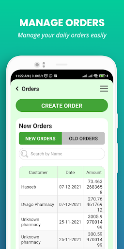 Concord Pharmaceuticals Ltd PC