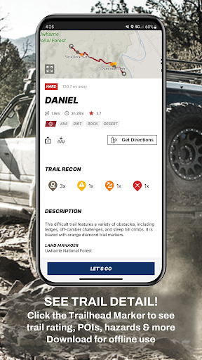 BFGoodrich OnTrail電腦版