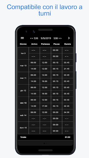 Planningify : Tempo di lavoro PC
