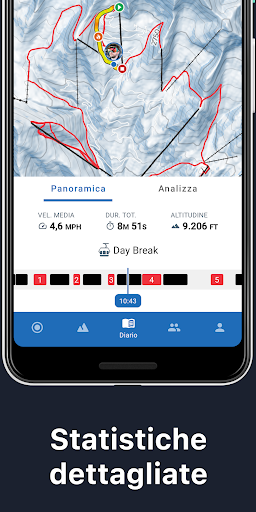 Slopes: Sci e Snowboard