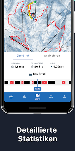 Slopes: Ski & Snowboard Fahren