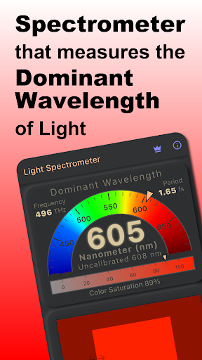 Dominant λ Light Spectrometer PC