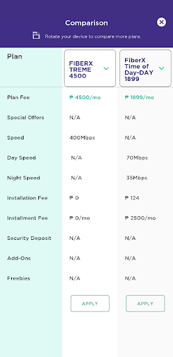 Converge GoFiber!