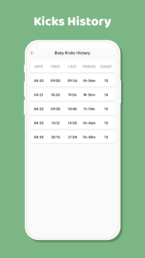 Baby Kicks - Count the Kicks PC