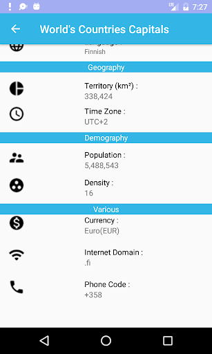 Capitals of All countries PC