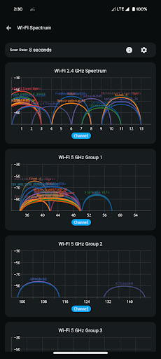 Network Survey電腦版