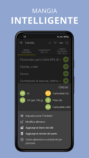 Indice Glicemico. Diabete.Keto PC