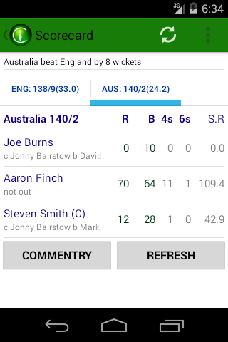 CricInstant Cricket Scores