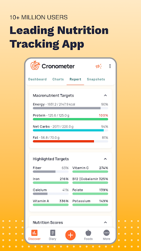 Calorie Counter by Cronometer PC