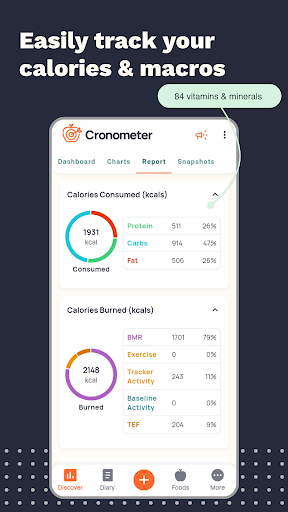 Calorie Counter by Cronometer PC