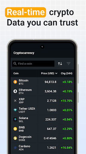 Investing:加密貨幣行情及新聞電腦版