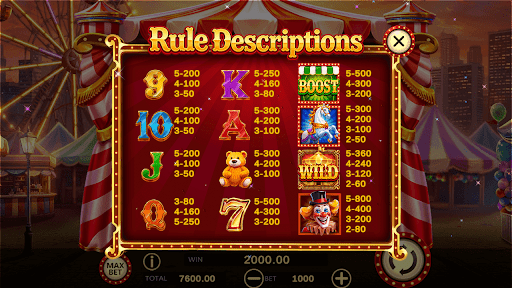 Fortune Circus 777 PC