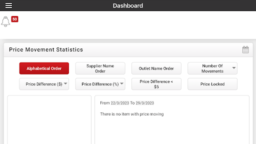 Cooking the Books Pro PC版